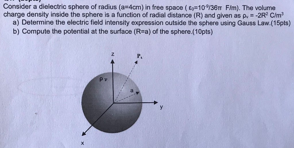 Solved Consider a dielectric sphere of radius (a=4cm) in | Chegg.com