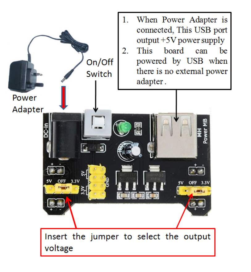 Power Switch Power Port and LED USB Port AUSRAT 5U | Chegg.com