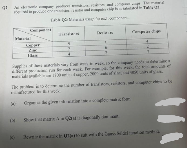 Solved 2 An electronic company produces transistors, | Chegg.com