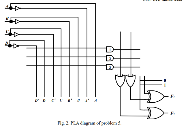 Solved 5. (19%) Use a PLA diagram as shown in Fig. 2 to | Chegg.com