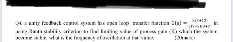 Solved Q4: a unity feedback control system has open loop | Chegg.com