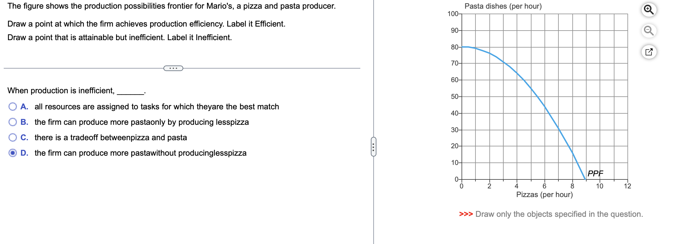 Solved The Figure Shows The Production Possibilities | Chegg.com