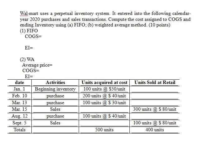 Solved Wal-mart uses a perpetual inventory system. It | Chegg.com