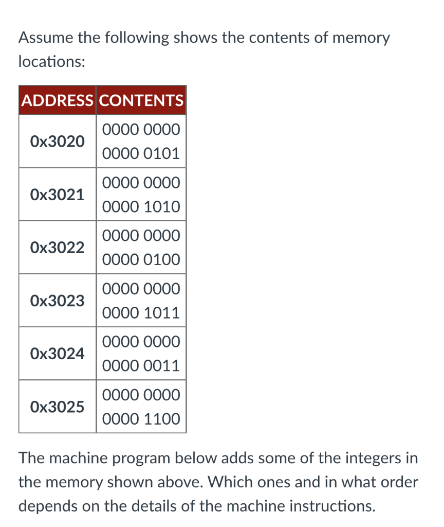 Solved Assume the following shows the contents of memory | Chegg.com