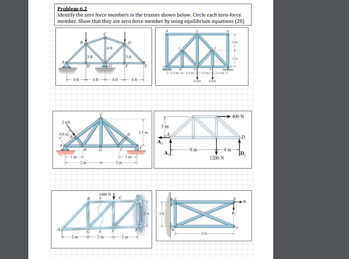 Solved Problem-6.2 Identify The Zero Force Members In The | Chegg.com