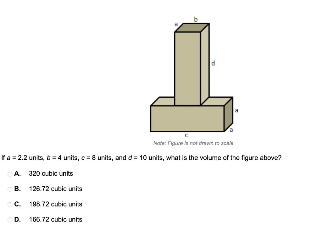 Solved a b d a a с Note: Figure is not drawn to scale. If a | Chegg.com