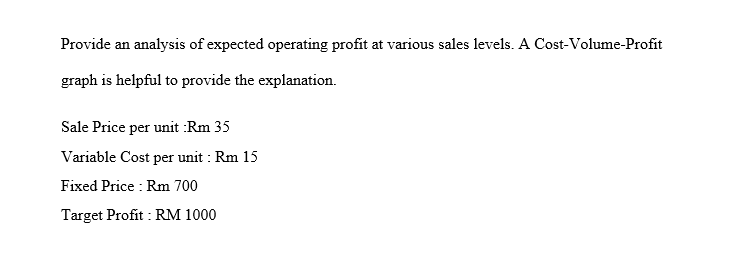 Solved Provide an analysis of expected operating profit at | Chegg.com