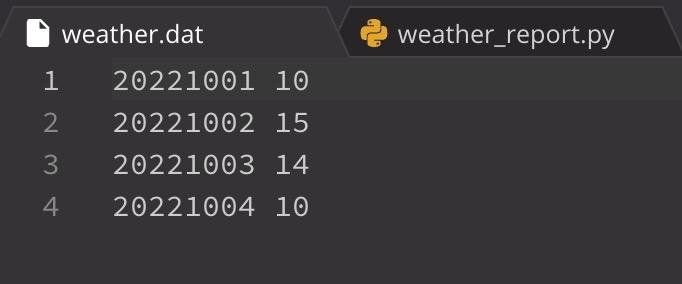 Solved Cloudy With a Chance of Bugs To start the | Chegg.com