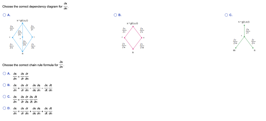 Solved Dx Draw A Dependency Diagram And Write A Chain Ru Chegg Com