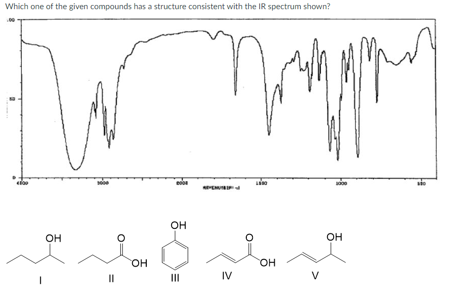 Solved Which one of the given compounds has a structure | Chegg.com