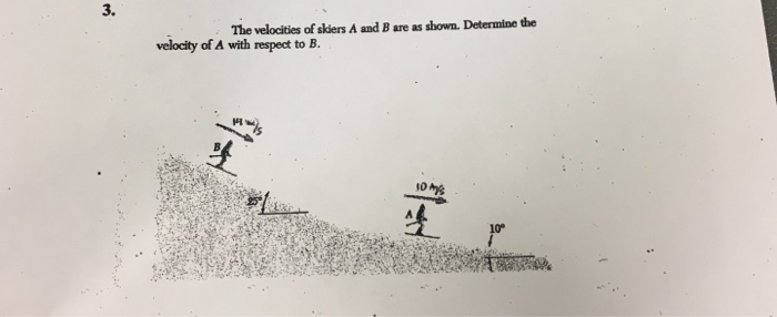 Solved 3. The velocities of skiers A and B are as shown. | Chegg.com