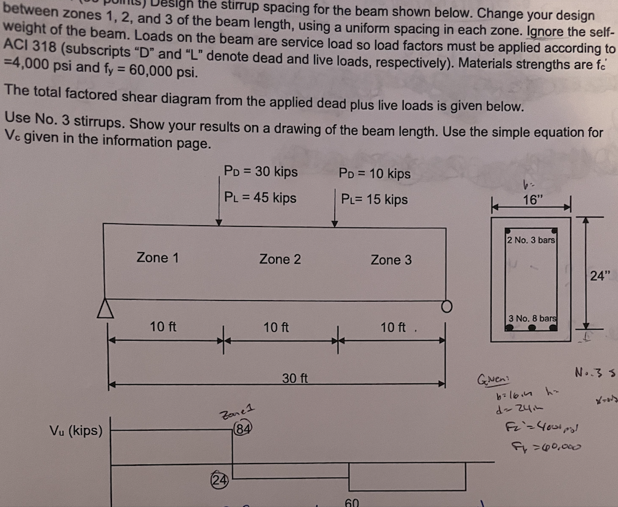 Solved I know there are existing chegg answers for this | Chegg.com 