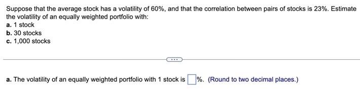Solved Suppose that the average stock has a volatility of | Chegg.com
