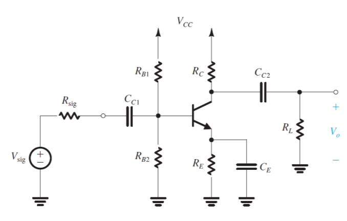 Solved The circuit in Figure 4 represents a common | Chegg.com