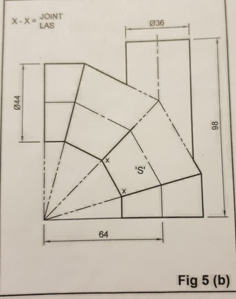 Solved 42 Fig 5 (b) shows a lobster-back bend with a | Chegg.com