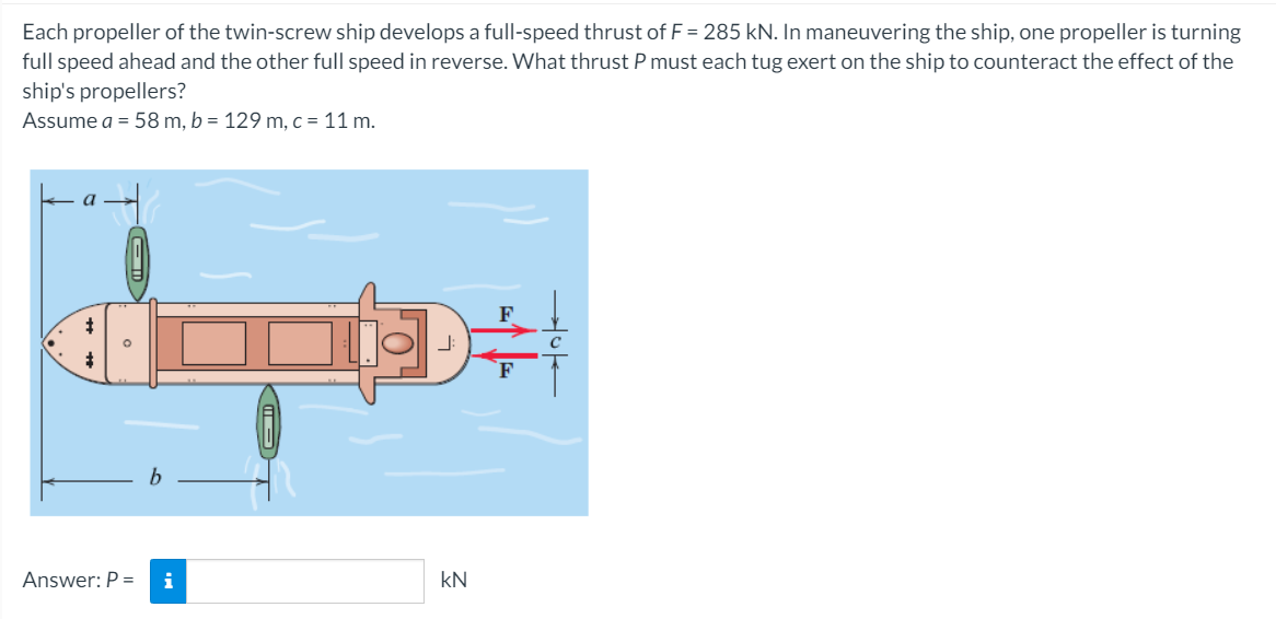 solved-each-propeller-of-the-twin-screw-ship-develops-a-chegg