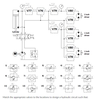 - A linear actuator lowers a cap onto an assembly, | Chegg.com