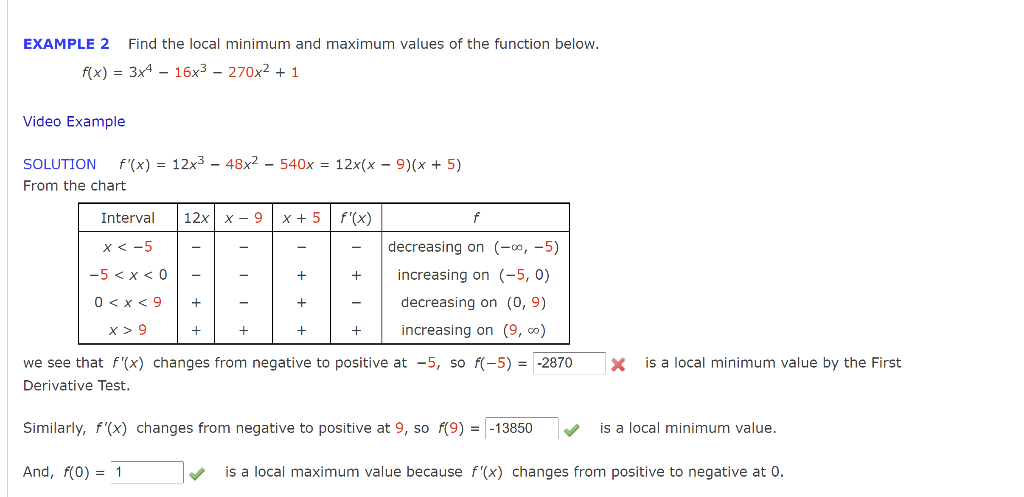 solved-example-2-find-the-local-minimum-and-maximum-values-chegg