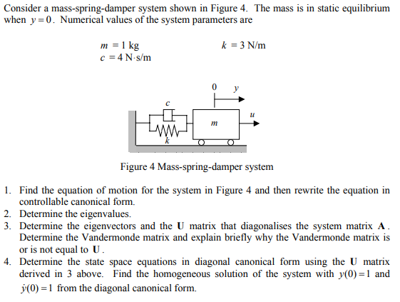 Consider a mass-spring-damper system shown in Figure | Chegg.com