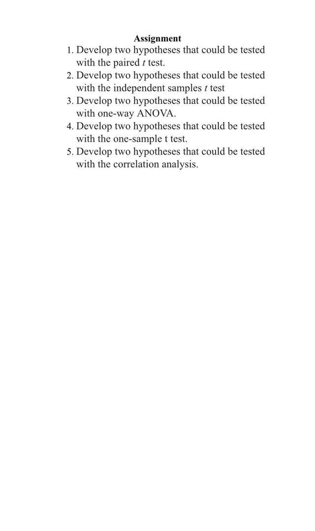 Solved Assignment 1. Develop two hypotheses that could be | Chegg.com