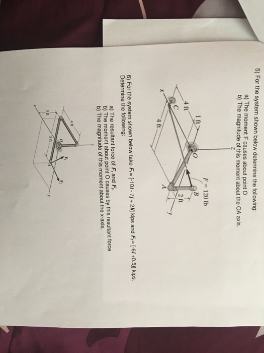 Solved 5) For The System Shown Below Determine The | Chegg.com