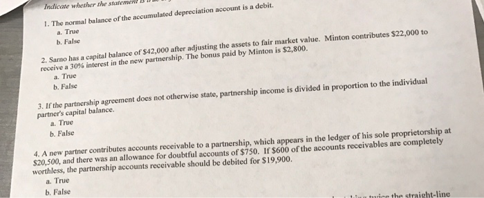 accumulated depreciation has a normal debit balance