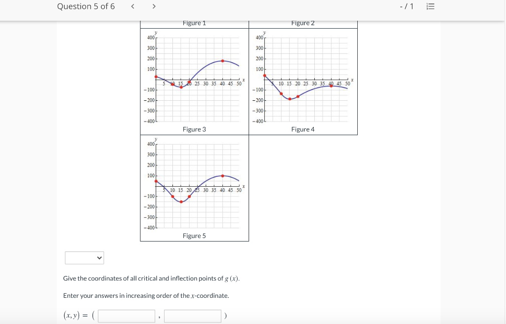 Solved Use the graph of g' (x) given in the figure below and | Chegg.com