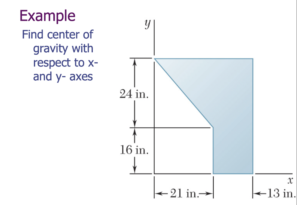 Solved Find center of gravity with respect to x- and y- axes | Chegg.com