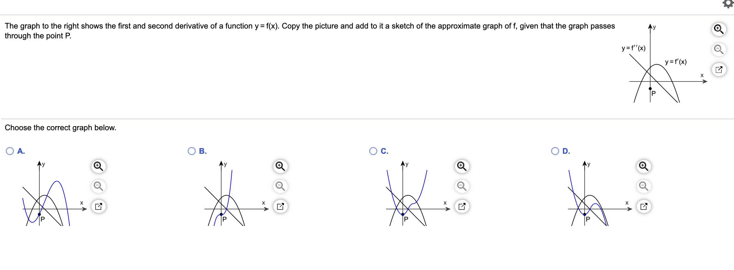 Solved The graph to the right shows the first and second | Chegg.com