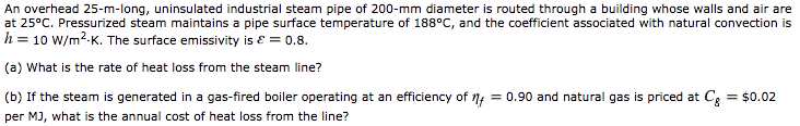 Solved Find the heat loss by convection from the pipe, in | Chegg.com