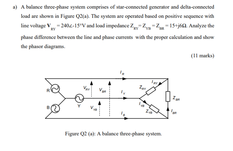 Solved a) A balance three-phase system comprises of | Chegg.com