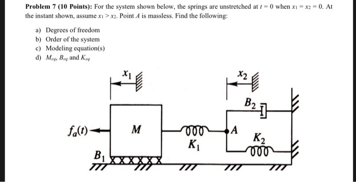 Solved Problem 7 (10 Points): For the system shown below, | Chegg.com