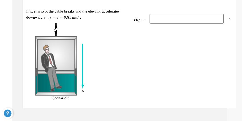 Solved In scenario 2, the elevator is moving with upward | Chegg.com