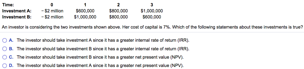 Solved Time: Investment A: Investment B: 0 - $2 Million - $2 | Chegg.com