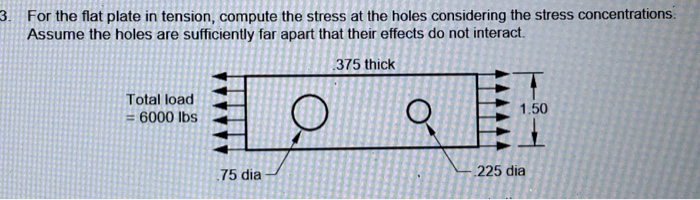Solved 3 For the flat plate in tension, compute the stress | Chegg.com