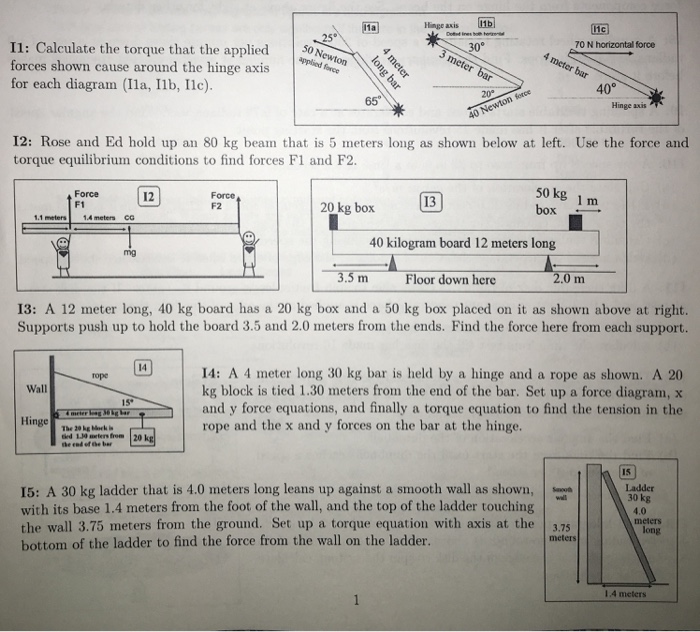 Solved Calculate the torque that the applied forces shown