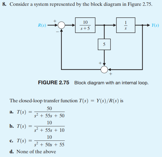 Solved 8. Consider A System Represented By The Block Diagram | Chegg.com