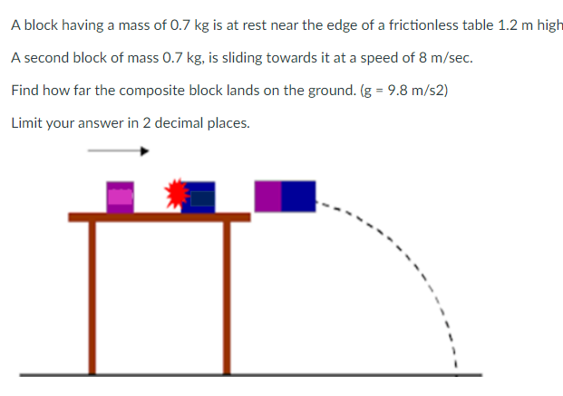 Solved 1.) A Block Of Mass Of 8 Kilograms Is At Sitting On | Chegg.com