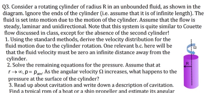 Solved Q3. Consider a rotating cylinder of radius R in an | Chegg.com