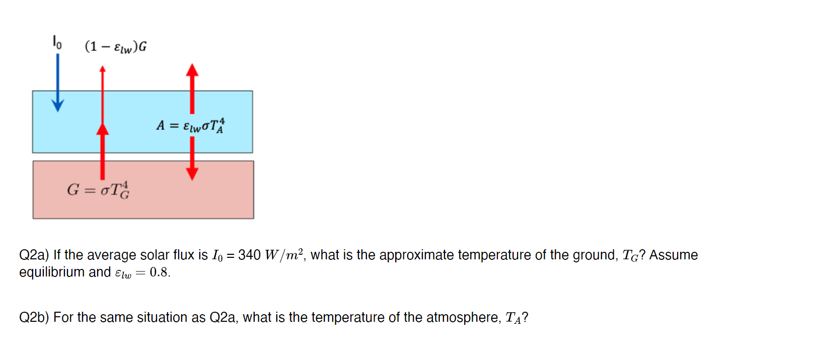 Solved Up until now we have been considering greenhouse | Chegg.com