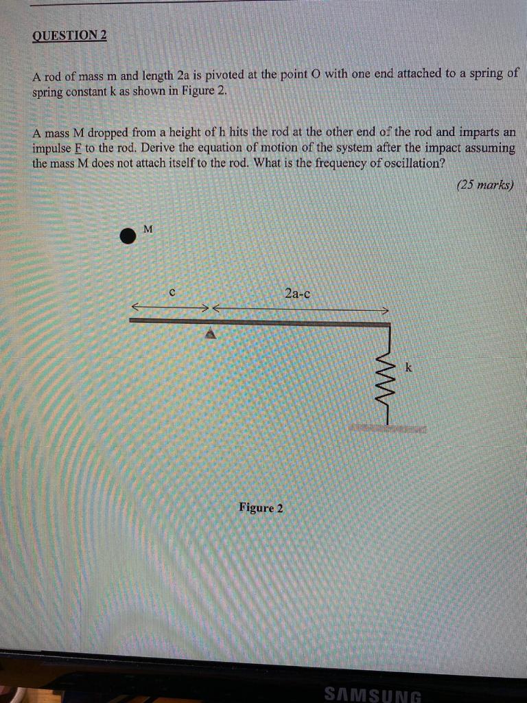 Solved QUESTION 2 A rod of mass m and length 2a is pivoted | Chegg.com