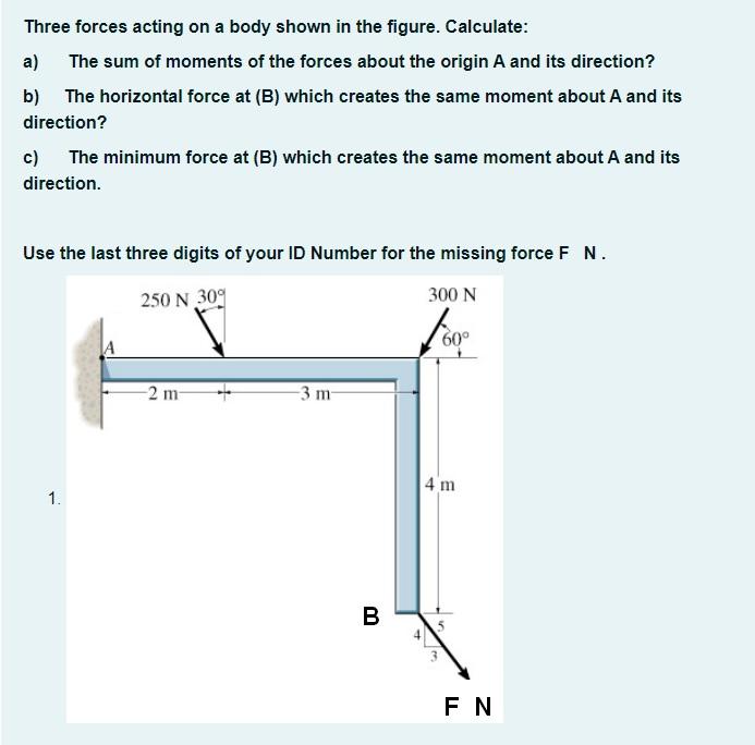 Solved Three forces acting on a body shown in the figure. | Chegg.com