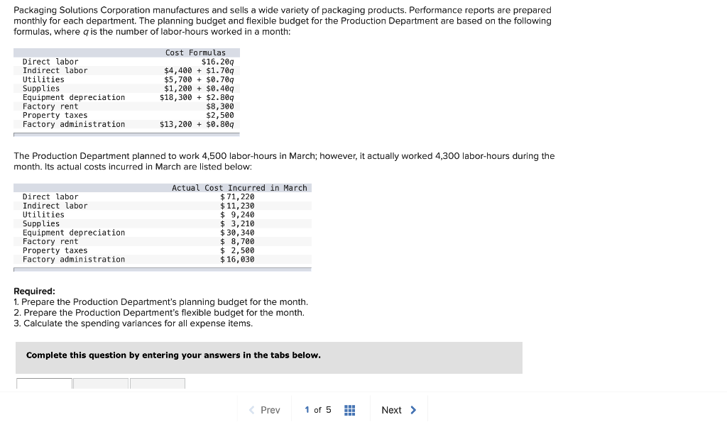 Solved Packaging Solutions Corporation manufactures and