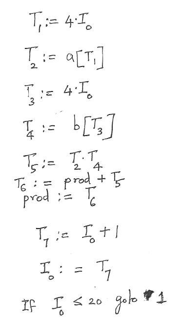 Solved Question | Chegg.com