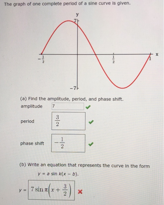 How To Find The Period Of A Trig Function Equation Diy Projects