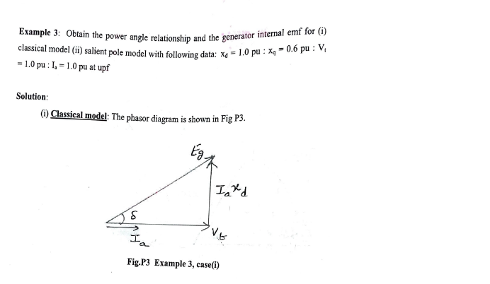 Solved Example 3: Obtain the power angle relationship and | Chegg.com