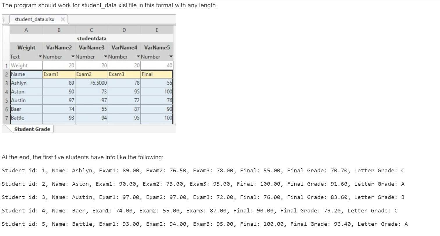 1. Load student data from the Excel file Chegg