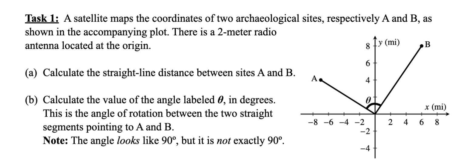 Solved Task 1: A satellite maps the coordinates of two | Chegg.com