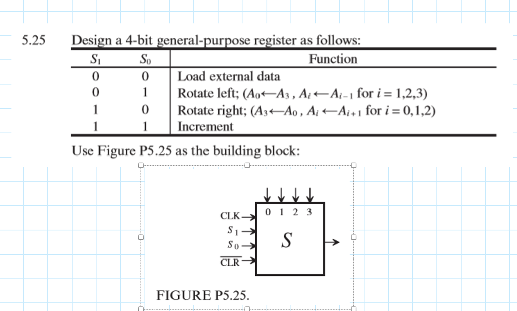Solved Design a 4bit generalpurpose register as follows