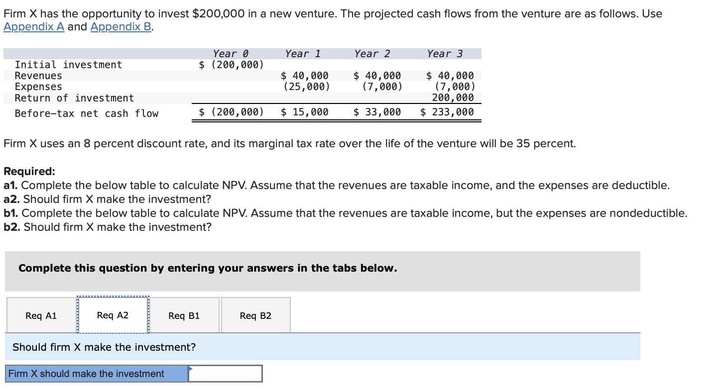 Solved Firm X has the opportunity to invest $200,000 in a | Chegg.com